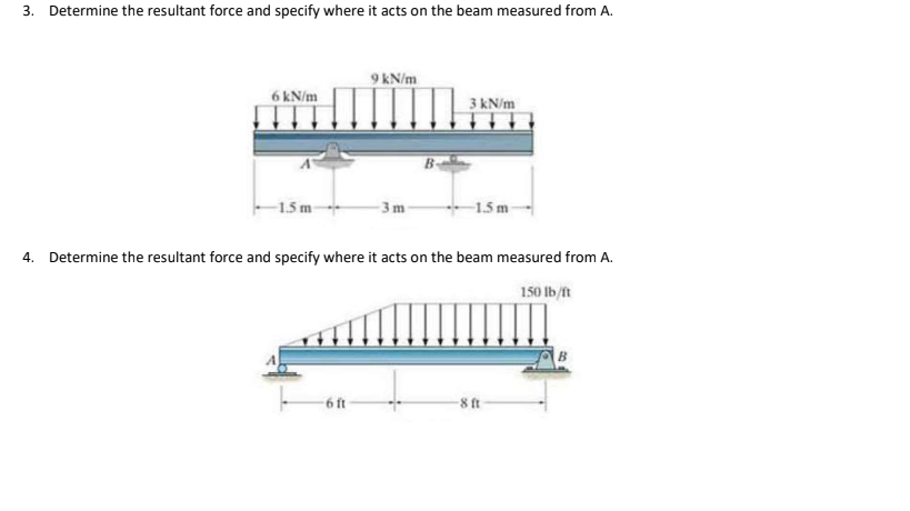 3. Determine the resultant force and specify where it acts on the beam measured from A.
9 kN/m
6 kN/m
3 kN/m
1.5 m
-3m
-1.5 m
etermine the resultant force and specify where it acts on the beam measured from A.
150 lb/ft
-6 ft
-8 ft
4.
