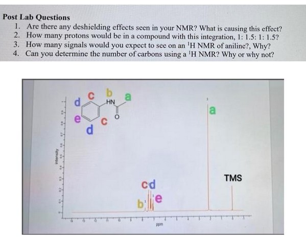 Post Lab Questions
1. Are there any deshielding effects seen in your NMR? What is causing this effect?
2. How many protons would be in a compound with this integration, 1: 1.5: 1: 1.5?
3. How many signals would you expect to see on an 'H NMR of aniline?, Why?
4. Can you determine the number of carbons using a 'H NMR? Why or why not?
a
HN
TMS
cd
blje
pom
