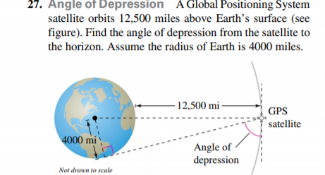 27. Angle of Depression A Global Positioning System
satellite orbits 12,500 miles above Earth's surface (see
figure). Find the angle of depression from the satellite to
the horizon. Assume the radius of Earth is 4000 miles.
- 12,500 mi -
GPS
satellite
4000 mi
Angle of
depression
Not drawn to scale
