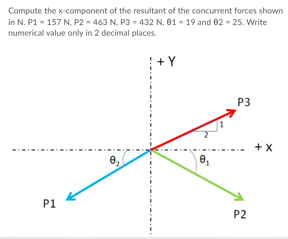 Compute the x-component of the resultant of the concurrent forces shown
in N. P1 = 157 N, P2 = 463 N, P3 = 432 N, 01 = 19 and 02 = 25. Write
numerical value only in 2 decimal places.
+ Y
P3
1
2
+ X
e,
P1
P2
