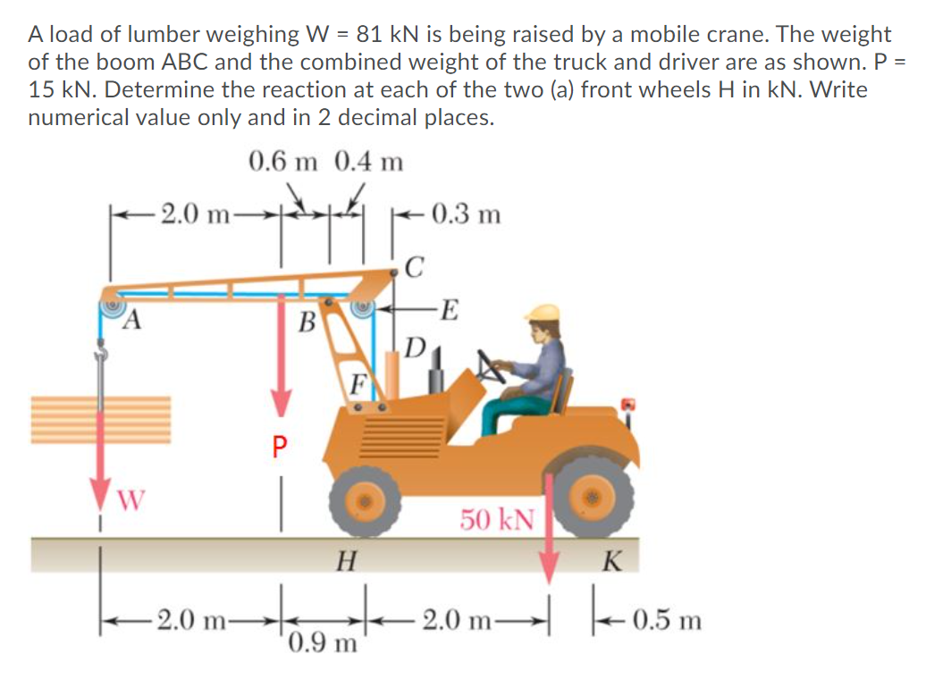 A load of lumber weighing W = 81 kN is being raised by a mobile crane. The weight
of the boom ABC and the combined weight of the truck and driver are as shown. P =
15 kN. Determine the reaction at each of the two (a) front wheels H in kN. Write
numerical value only and in 2 decimal places.
0.6 m 0.4 m
- 2.0 m-
+ 0.3 m
C
В
D
F
W
50 kN
H
K
- 0.5 m
2.0 m-
-2.0 m-
0.9 m
