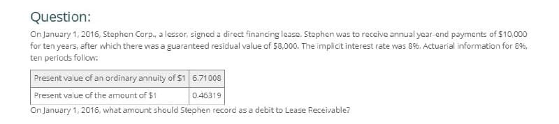 Question:
On January 1, 2016, Stephen Corp., a lessor, signed a direct financing lease. Stephen was to receive annual year-end payments of $10,000
for ten years, after which there was a guaranteed residual value of $8,000. The implicit interest rate was 8%. Actuarial information for 8%,
ten periods follow:
Present value of an ordinary annuity of $1 6.71008
Present value of the amount of $1
0.46319
On January 1, 2016, what amount should Stephen record as a debit to Lease Receivable?