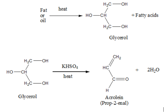 H2C-OH
heat
Fat
or
oil
но —сн
+Fatty acids
Нас — он
Glycerol
CH2
H2C-OH
KHSO4
HC
HO-CH
2H,O
heat
H2C
-OH
H
Glycerol
Aсrolein
(Prop-2-enal)
