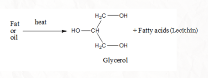 H2C -OH
heat
Fat
or
oil
HO-CH
+Fatty acids (Lecithin)
H2C-OH
Glycerol
