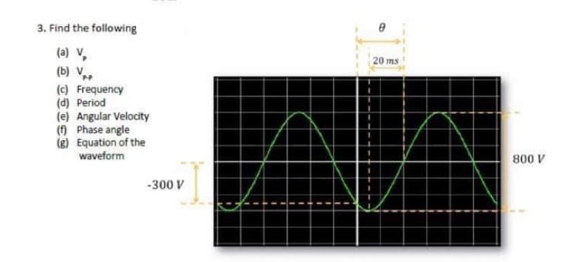 3. Find the following
(a) V₂
(b) V
(c) Frequency
(d) Period
(e) Angular Velocity
(f) Phase angle
(g) Equation of the
waveform
-300 V
I
I
I
I
20 ms
800 V