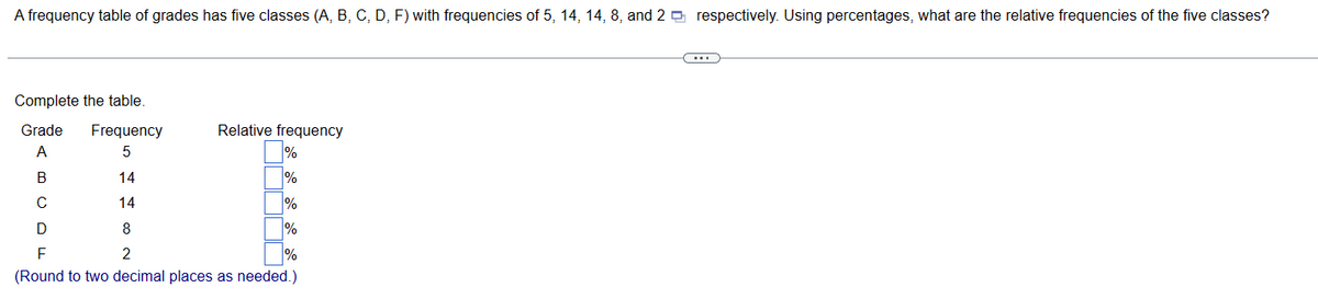 A frequency table of grades has five classes (A, B, C, D, F) with frequencies of 5, 14, 14, 8, and 2 respectively. Using percentages, what are the relative frequencies of the five classes?
Complete the table.
Grade Frequency
Relative frequency
5
III
14
14
(Round to two decimal places as needed.)
A
B
с
D
F
1802
%
%
%
%
%