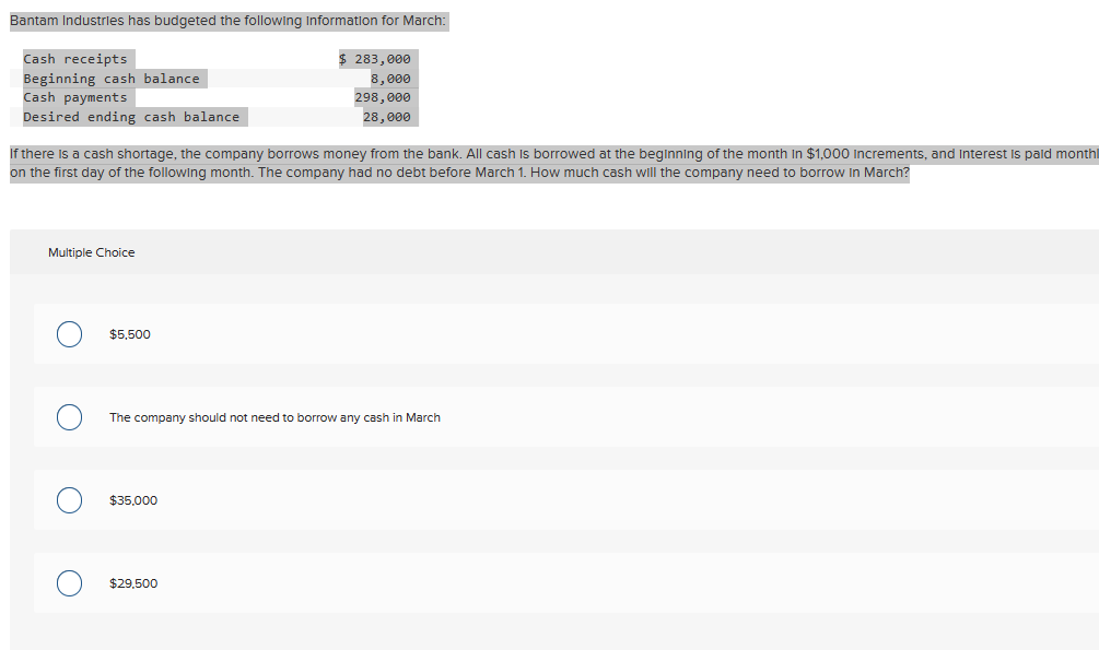 Bantam Industries has budgeted the following information for March:
Cash receipts
Beginning cash balance
Cash payments
Desired ending cash balance
If there is a cash shortage, the company borrows money from the bank. All cash is borrowed at the beginning of the month in $1,000 Increments, and Interest is paid monthl
on the first day of the following month. The company had no debt before March 1. How much cash will the company need to borrow In March?
Multiple Choice
$5,500
$ 283,000
8,000
298,000
28,000
The company should not need to borrow any cash in March
$35,000
$29,500
