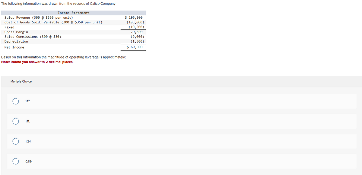 The following information was drawn from the records of Calico Company
Sales Revenue (300 @ $650 per unit)
Cost of Goods Sold: Variable (300 @ $350 per unit)
Fixed
Gross Margin
Sales Commissions (300 @ $30)
Depreciation
Net Income
Multiple Choice
Based on this information the magnitude of operating leverage is approximately:
Note: Round you answer to 2 decimal places.
O
O
O
O
1.17.
1.11.
Income Statement
1.24.
0.89.
$ 195,000
(105,000)
(10,500)
79,500
(9,000)
(1,500)
$ 69,000