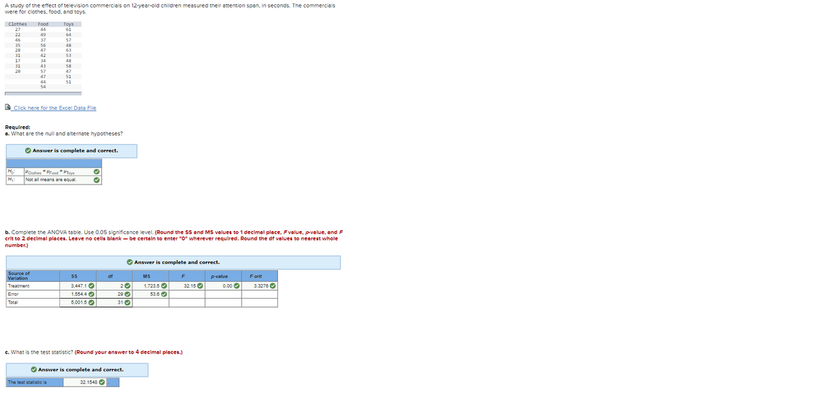 A study of the effect of television commercials on 12-year-old children measured their attention span, in seconds. The commercials
were for clothes, food, and toys.
Clothes Food
27
44
22
46
35
28
31
17
31
29
49
37
56
47
42
34
43
57
47
44
54
Ho:
H₂:
Click here for the Excel Data File
Toys
61
64
57
48
63
53
48
58
47
Required:
a. What are the null and alternate hypotheses?
51
51
✔ Answer is complete and correct.
Source of
Variation
Treatment
Error
Total
Clothes = Food Tays
Not all means are equal.
b. Complete the ANOVA table. Use 0.05 significance level. (Round the SS and MS values to 1 decimal place, Fvalue, p-value, and F
crit to 2 decimal places. Leave no cells blank - be certain to enter "0" wherever required. Round the df values to nearest whole
number.)
The test statistic is
SS
3,447.1✔
1,554.4✔
5,001.5 ✔
df
✔ Answer is complete and correct.
2✔
29✔
31✔
✔Answer is complete and correct.
32.1548 ✔
MS
1,723.5 ✔
53.6✔
c. What is the test statistic? (Round your answer to 4 decimal places.)
F
32.15
p-value
0.00✔
F crit
3.3276✔