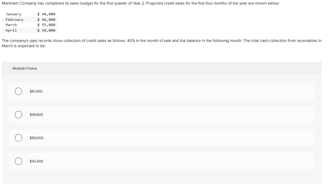 Markham Company has completed Its sales budget for the first quarter of Year 2. Projected credit sales for the first four months of the year are shown below:
January
February
March
April
The company's past records show collection of credit sales as follows: 40% In the month of sale and the balance in the following month. The total cash collection from receivables in
March is expected to be:
Multiple Choice
O
O
$ 40,000
$ 46,000
$ 55,000
$ 58,000
O
$51,400.
$49,600.
$55,000.
$42,400.