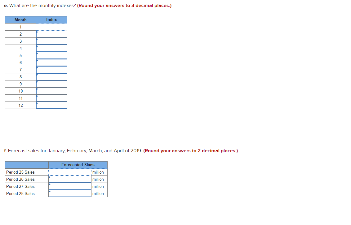 e. What are the monthly indexes? (Round your answers to 3 decimal places.)
Month
1
2
3
4
5
6
7
8
9
10
11
12
Index
f. Forecast sales for January, February, March, and April of 2019. (Round your answers to 2 decimal places.)
Period 25 Sales
Period 26 Sales
Period 27 Sales
Period 28 Sales
Forecasted Slaes
million
million
million
million