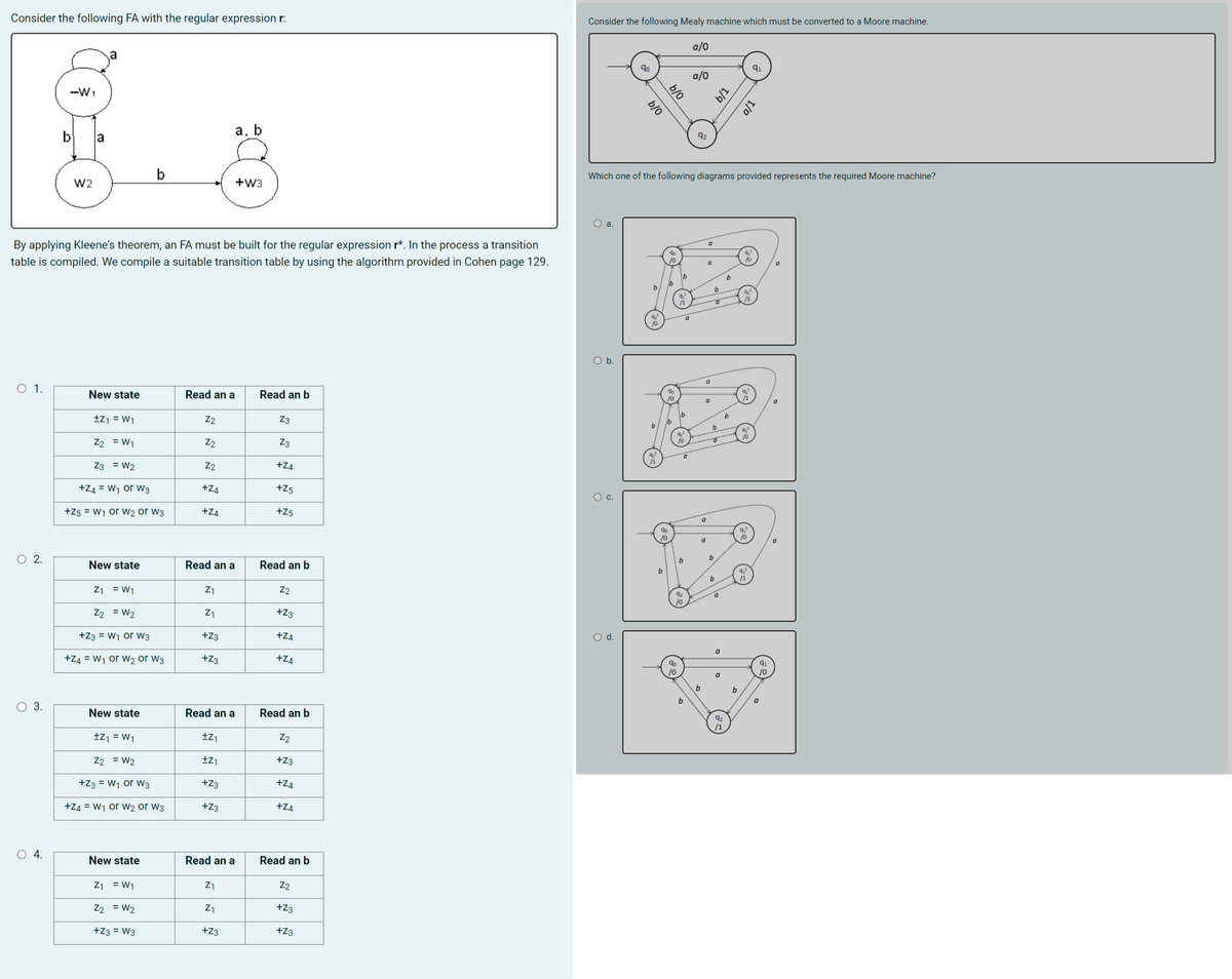 Consider the following FA with the regular expression r:
O 1.
O 2.
O 3.
-W1
4.
b
W2
la
By applying Kleene's theorem, an FA must be built for the regular expression r*. In the process a transition
table is compiled. We compile a suitable transition table by using the algorithm provided in Cohen page 129.
New state
+Z₁ = W₁
Z₂ = W₁
Z3 = W2
+Z4 = W₁ Or W3
+Z5 =W₁ or W2 or W3
New state
Z₁ = W1
b
Z2 = W₂
+Z3 = W₁ Or W3
+Z4 =W₁ or W₂ or W3
New state
+Z₁ = W₁
Z2 = W2
+Z3 = W₁ Or W3
+Z4 =W₁ or W2 or W3
New state
Z₁ =W1
Z₂ = W₂
+Z3 = W3
Z2
Z₂
Read an a Read an b
Z₂
+Z4
+Z4
Z₁
Read an a
Z₁
+Z3
+Z3
+21
Read an a
+Z₁
+Z3
+Z3
a, b
Read an a
+W3
Z₁
Z₁
+Z3
Z3
Z3
+Z4
+Z5
+Z5
Read an b
Z2
+Z3
+Z4
+Z4
Read an b
Z₂
+Z3
+Z4
+Z4
Read an b
Z2
+Z3
+Z3
Consider the following Mealy machine which must be converted to a Moore machine.
a/0
a.
O b.
O c.
9⁰
O d.
b/0
b
0/9
Which one of the following diagrams provided represents the required Moore machine?
b
/0
9⁰
/0
b
9:²
a
b
a/0
b
92
b
a
a
b
b
b
b
a
a
b/1
92
/1
b
91
a/1
91
9:²
91
a