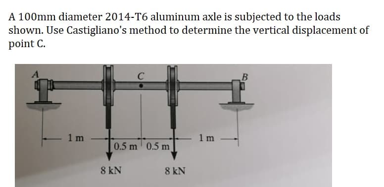 A 100mm diameter 2014-T6 aluminum axle is subjected to the loads
shown. Use Castigliano's method to determine the vertical displacement of
point C.
A
1 m
C
0.5 m 0.5 m
8 kN
8 kN
1m
-
B