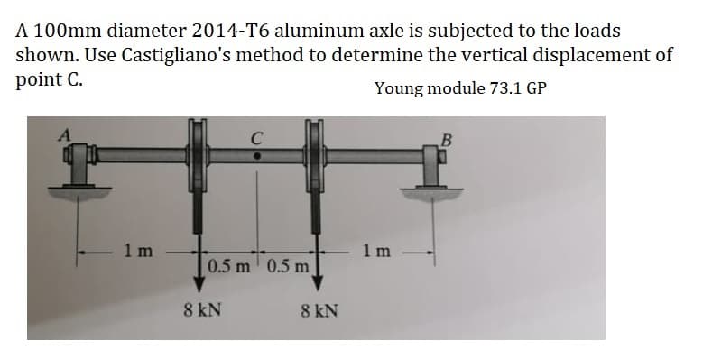 A 100mm diameter 2014-T6 aluminum axle is subjected to the loads
shown. Use Castigliano's method to determine the vertical displacement of
point C.
Young module 73.1 GP
A
1 m
C
0.5 m 0.5 m
8 kN
8 kN
1m
-
B