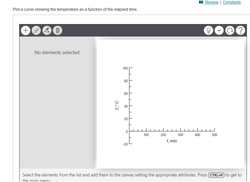 Plot a curve showing the temperature as a function of the elapsed time.
0
No elements selected
T,°C
100
80
60
40
20
0
-20
100
200
t, min
300
400
Review | Constants
500
Select the elements from the list and add them to the canvas setting the appropriate attributes. Press CTRL+M to get to
the main menu