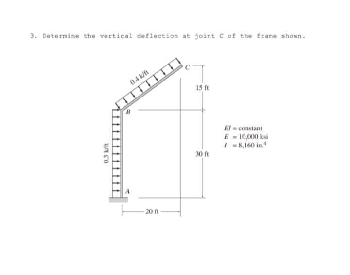 3. Determine the vertical deflection at joint c of the frame shown.
0.4 k/ft
15 ft
El = constant
E = 10,000 ksi
| = 8,160 in.*
30 ft
- 20 ft-
