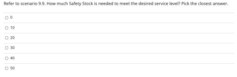 Refer to scenario 9.9. How much Safety Stock is needed to meet the desired service level? Pick the closest answer.
O 10
20
30
O 40
50
