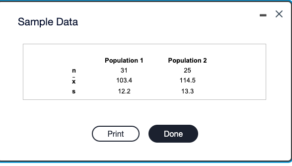 Sample Data
Population 1
Population 2
31
25
103.4
114.5
12.2
13.3
Print
Done
CIX S
