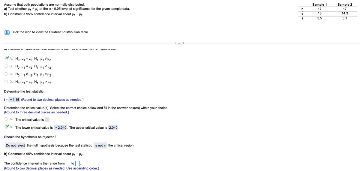 Sample 2
Assume that both populations are normally distributed.
a) Test whether µ, # µ, at the a = 0.05 level of significance for the given sample data.
b) Construct a 95% confidence interval about u, - H2.
Sample 1
17
13
17
14.3
3.5
3.1
E Click the icon to view the Student t-distribution table.
A. Ho: H1 = H2, Hq: Hq # Hz
O B. Ho: H1 = H2, H,: Hy <Hz
OC. Ho: H1 #H2, Hq: Hy =H2
O D. Ho: H1 = H2, Hq: Hq>H2
Determine the test statistic.
t= - 1.15 (Round to two decimal places as needed.)
Determine the critical value(s). Select the correct choice below and fill in the answer box(es) within your choice.
(Round to three decimal places as needed.)
O A. The critical value is
O B. The lower critical value is -2.040. The upper critical value is 2.040.
Should the hypothesis be rejected?
Do not reject the null hypothesis because the test statistic is not in the critical region.
b) Construct a 95% confidence interval about u, - H2.
The confidence interval is the range from to|
(Round to two decimal places as needed. Use ascending order.)
