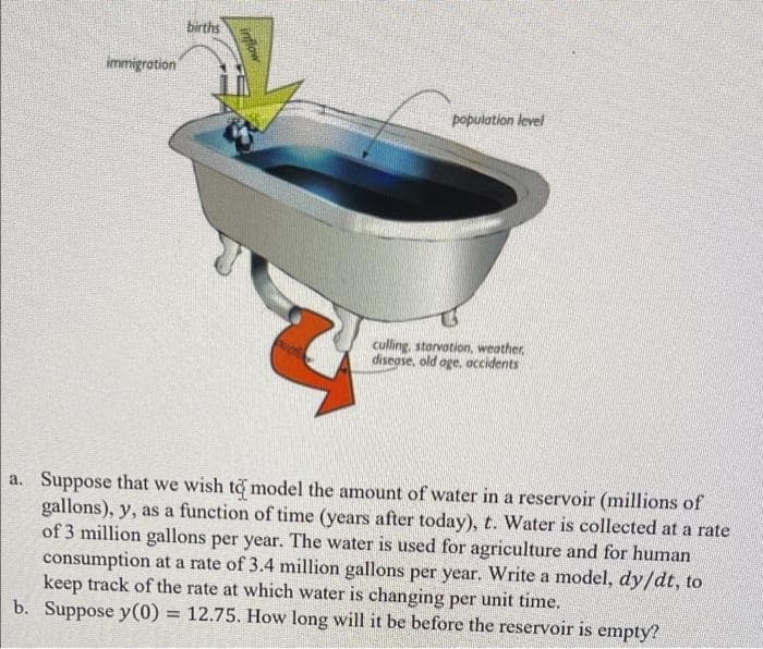 births
immigration
1
culling, starvation, weather,
disease, old age, accidents
a. Suppose that we wish to model the amount of water in a reservoir (millions of
gallons), y, as a function of time (years after today), t. Water is collected at a rate
of 3 million gallons per year. The water is used for agriculture and for human
consumption at a rate of 3.4 million gallons per year. Write a model, dy/dt, to
keep track of the rate at which water is changing per unit time.
b. Suppose y(0) = 12.75. How long will it be before the reservoir is empty?
inflow
population level