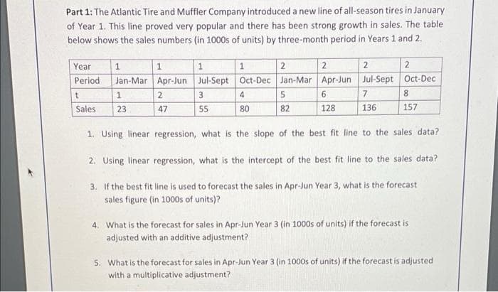 Part 1: The Atlantic Tire and Muffler Company introduced a new line of all-season tires in January
of Year 1. This line proved very popular and there has been strong growth in sales. The table
below shows the sales numbers (in 1000s of units) by three-month period in Years 1 and 2.
1
1
1
1
2
2
2
2
Year
Period
Jan-Mar Apr-Jun
Jul-Sept Oct-Dec Jan-Mar
Apr-Jun Jul-Sept
Oct-Dec
t
1
2
3
4
5
6
7
8
Sales
23
47
55
80
82
128
136
157
1. Using linear regression, what is the slope of the best fit line to the sales data?
2. Using linear regression, what is the intercept of the best fit line to the sales data?
3. If the best fit line is used to forecast the sales in Apr-Jun Year 3, what is the forecast
sales figure (in 1000s of units)?
4. What is the forecast for sales in Apr-Jun Year 3 (in 1000s of units) if the forecast is.
adjusted with an additive adjustment?
5. What is the forecast for sales in Apr-Jun Year 3 (in 1000s of units) if the forecast is adjusted
with a multiplicative adjustment?