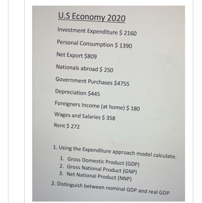 U.S Economy 2020
Investment Expenditure $ 2160
Personal Consumption $ 1390
Net Export $809
Nationals abroad $ 250
Government Purchases $4755
Depreciation $445
Foreigners Income (at home) $ 180
Wages and Salaries $ 358
Rent $ 272
1. Using the Expenditure approach model calculate.
1. Gross Domestic Product (GDP)
2. Gross National Product (GNP)
3. Net National Product (NNP)
2. Distinguish between nominal GDP and real GDP