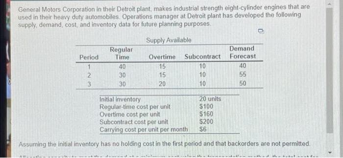 General Motors Corporation in their Detroit plant, makes industrial strength eight-cylinder engines that are
used in their heavy duty automobiles Operations manager at Detroit plant has developed the following
supply, demand, cost, and inventory data for future planning purposes.
Supply Available
Regular
Time
Demand
Forecast
Period
Overtime
Subcontract
1
40
15
10
40
2
30
15
10
55
3
30
20
10
50
20 units
$100
Initial inventory
Regular-time cost per unit
Overtime cost per unit
Subcontract cost per unit
$160
$200
Carrying cost per unit per month
$6
Assuming the initial inventory has no holding cost in the first period and that backorders are not permitted.