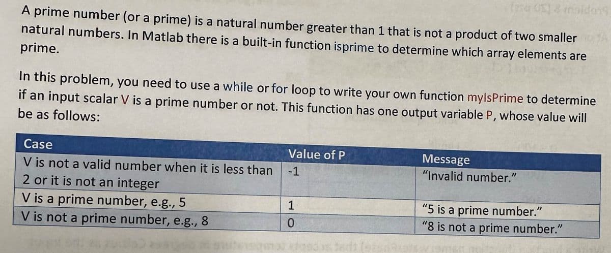 A prime number (or a prime) is a natural number greater than 1 that is not a product of two smaller
natural numbers. In Matlab there is a built-in function isprime to determine which array elements are
prime.
In this problem, you need to use a while or for loop to write your own function mylsPrime to determine
if an input scalar V is a prime number or not. This function has one output variable P, whose value will
be as follows:
Case
V is not a valid number when it is less than
2 or it is not an integer
V is a prime number, e.g., 5
V is not a prime number, e.g., 8
Value of P
-1
1
0
Message
"Invalid number."
"5 is a prime number."
"8 is not a prime number."