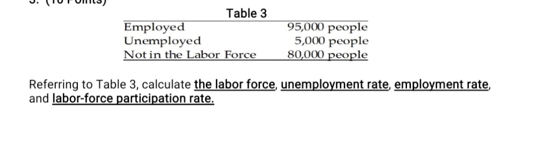 Table 3
Employed
Unemployed
95,000 people
5,000 people
80,000 people
Not in the Labor Force
Referring to Table 3, calculate the labor force, unemployment rate, employment rate,
and labor-force participation rate.
