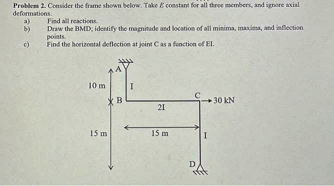 Problem 2. Consider the frame shown below. Take E constant for all three members, and ignore axial
deformations.
a)
b)
Find all reactions.
Draw the BMD; identify the magnitude and location of all minima, maxima, and inflection
points.
Find the horizontal deflection at joint C as a function of EI.
10 m
XB
15 m
I
21
15 m
D
I
-30 kN