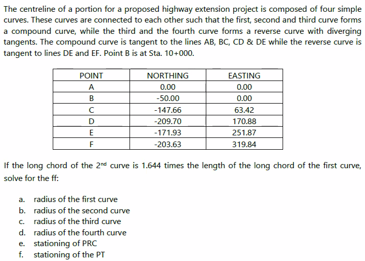 The centreline of a portion for a proposed highway extension project is composed of four simple
curves. These curves are connected to each other such that the first, second and third curve forms
a compound curve, while the third and the fourth curve forms a reverse curve with diverging
tangents. The compound curve is tangent to the lines AB, BC, CD & DE while the reverse curve is
tangent to lines DE and EF. Point B is at Sta. 10+000.
POINT
A
B
с
D
E
F
NORTHING
0.00
-50.00
-147.66
-209.70
-171.93
-203.63
a. radius of the first curve
b.
radius of the second curve
c.
radius of the third curve
d.
radius of the fourth curve
e. stationing of PRC
f.
stationing of the PT
EASTING
0.00
0.00
63.42
170.88
251.87
319.84
If the long chord of the 2nd curve is 1.644 times the length of the long chord of the first curve,
solve for the ff: