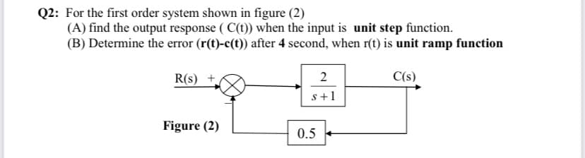 Q2: For the first order system shown in figure (2)
(A) find the output response ( C(t)) when the input is unit step function.
(B) Determine the error (r(t)-c(t)) after 4 second, when r(t) is unit ramp function
R(s) +
2
C(s)
s+1
Figure (2)
0.5
