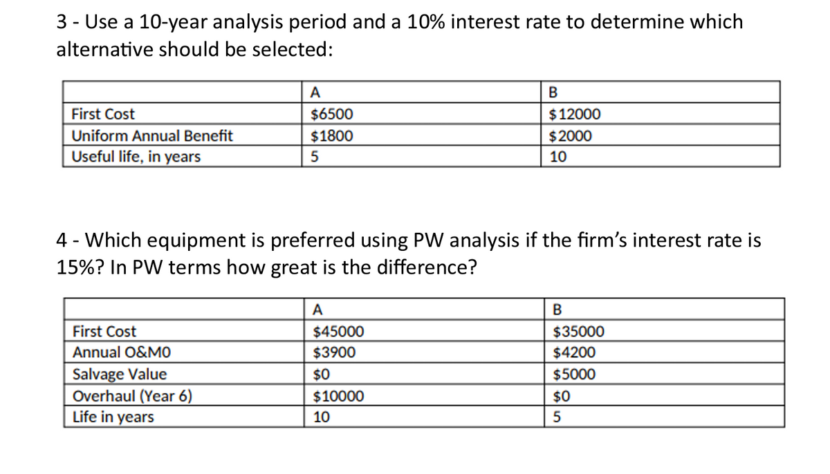 3 - Use a 10-year analysis period and a 10% interest rate to determine which
alternative should be selected:
First Cost
Uniform Annual Benefit
Useful life, in years
A
$6500
$1800
5
First Cost
Annual O&MO
Salvage Value
Overhaul (Year 6)
Life in years
4 - Which equipment is preferred using PW analysis if the firm's interest rate is
15%? In PW terms how great is the difference?
B
$12000
$2000
10
A
$45000
$3900
$0
$10000
10
B
$35000
$4200
$5000
$0
5