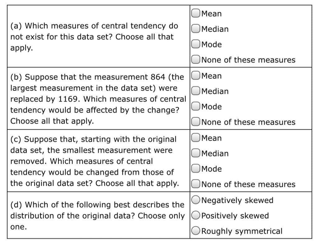 Мean
(a) Which measures of central tendency do
Median
not exist for this data set? Choose all that
Mode
apply.
None of these measures
(b) Suppose that the measurement 864 (the OMean
largest measurement in the data set) were
replaced by 1169. Which measures of central
tendency would be affected by the change?
Choose all that apply.
Median
Mode
INone of these measures
OMean
(c) Suppose that, starting with the original
data set, the smallest measurement were
Median
removed. Which measures of central
Mode
tendency would be changed from those of
the original data set? Choose all that apply.
None of these measures
Negatively skewed
(d) Which of the following best describes the
distribution of the original data? Choose only
Positively skewed
one.
Roughly symmetrical
