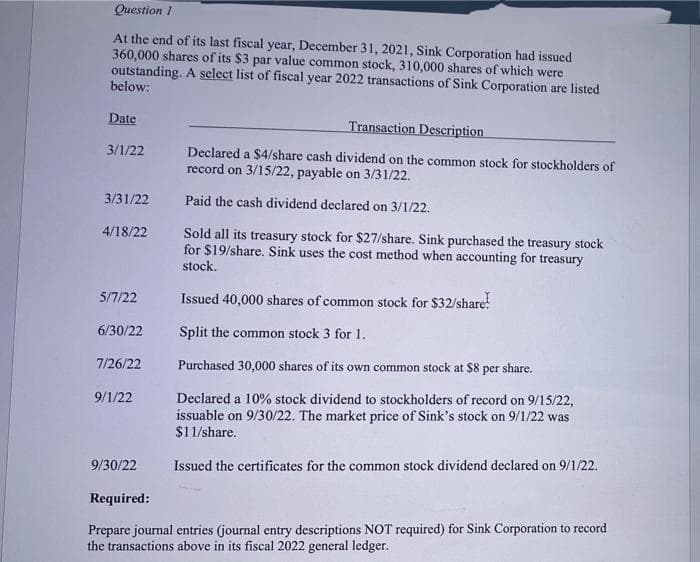 Question 1
At the end of its last fiscal year, December 31, 2021, Sink Corporation had issued
360,000 shares of its $3 par value common stock, 310,000 shares of which were
outstanding. A select list of fiscal year 2022 transactions of Sink Corporation are listed
below:
Date
Transaction Description
3/1/22
Declared a $4/share cash dividend on the common stock for stockholders of
record on 3/15/22, payable on 3/31/22.
3/31/22
Paid the cash dividend declared on 3/1/22.
4/18/22
Sold all its treasury stock for $27/share. Sink purchased the treasury stock
for $19/share. Sink uses the cost method when accounting for treasury
stock.
5/7/22
Issued 40,000 shares of common stock for $32/share!
6/30/22
Split the common stock 3 for 1.
7/26/22
Purchased 30,000 shares of its own common stock at $8 per share.
9/1/22
Declared a 10% stock dividend to stockholders of record on 9/15/22,
issuable on 9/30/22. The market price of Sink's stock on 9/1/22 was
$11/share.
9/30/22
Issued the certificates for the common stock dividend declared on 9/1/22.
Required:
Prepare journal entries (journal entry descriptions NOT required) for Sink Corporation to record
the transactions above in its fiscal 2022 general ledger.