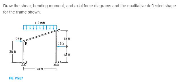 Draw the shear, bending moment, and axial force diagrams and the qualitative deflected shape
for the frame shown.
25 k
20 ft
AG. P5.67
B
1.2 k/ft
30 ft
15 ft
15 k
15 ft