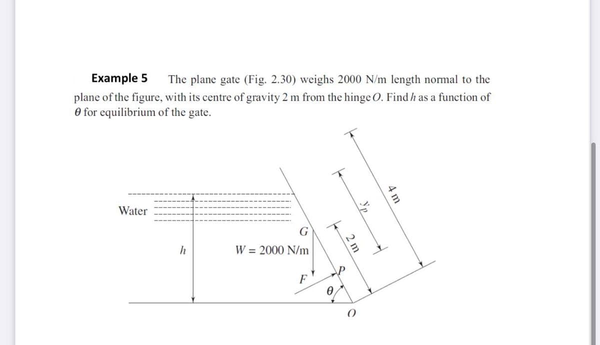 Example 5 The plane gate (Fig. 2.30) weighs 2000 N/m length normal to the
plane of the figure, with its centre of gravity 2 m from the hinge O. Find has a function of
e for equilibrium of the gate.
Water
h
W = 2000 N/m
F
0
2 m
4 m