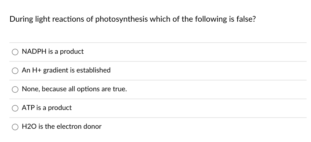 During light reactions of photosynthesis which of the following is false?
NADPH is a product
An H+ gradient is established
None, because all options are true.
ATP is a product
O H2O is the electron donor
