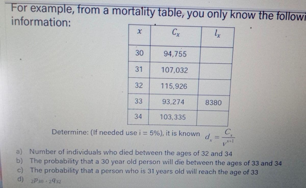 For example, from a mortality table, you only know the follown
information:
Cx
30
94,755
31
107,032
32
115,926
33
93,274
8380
34
103,335
Determine: (If needed use i = 5%), it is known
C,
"p
a) Number of individuals who died between the ages of 32 and 34
b) The probability that a 30 year old person will die between the ages of 33 and 34
c) The probability that a person who is 31 years old will reach the age of 33
d) 2P30 2932
