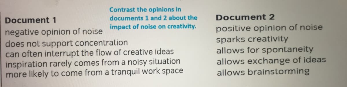 Contrast the opinions in
documents 1 and 2 about the
Document 2
Document 1
positive opinion of noise
sparks creativity
allows for spontaneity
allows exchange of ideas
allows brainstorming
impact of noise on creativity.
negative opinion of noise
does not support concentration
can often interrupt the flow of creative ideas
inspiration rarely comes from a noisy situation
more likely to come from a tranquil work space
