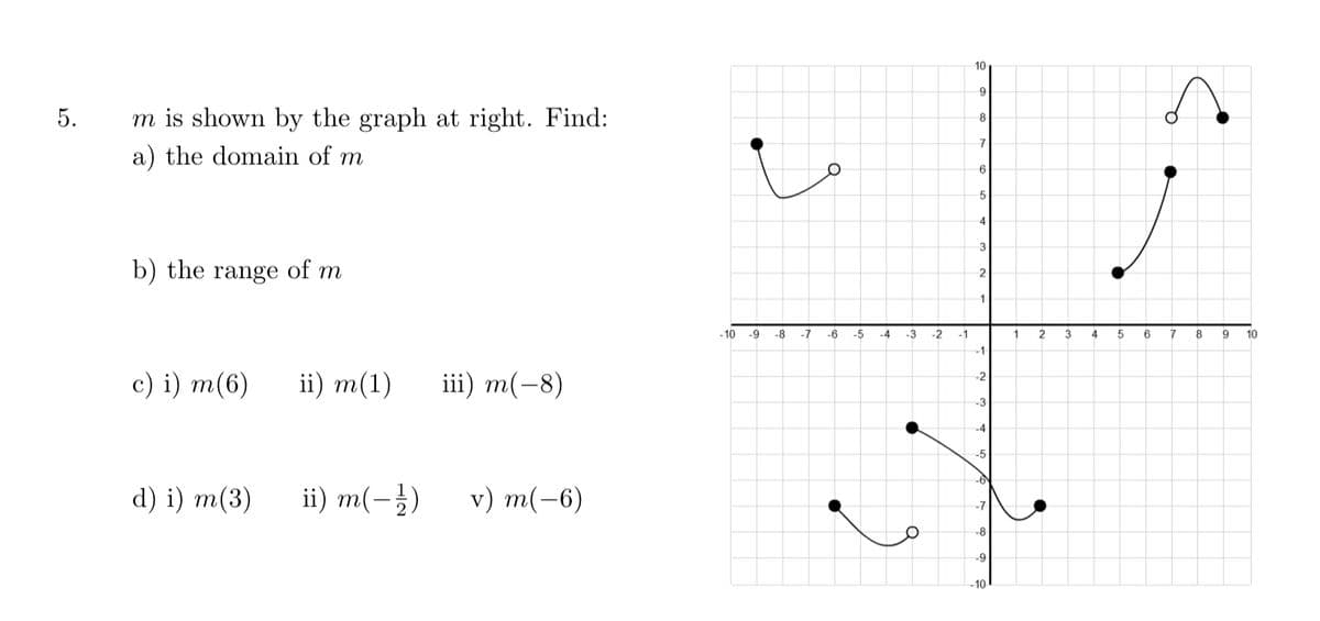 10
5.
m is shown by the graph at right. Find:
8
a) the domain of m
6
4
3
b) the range of m
1
- 10
-9
-8
-7
-6
-5
-4
-3
-2
-1
1
2
3
4
6
8
9
10
-1
с) i) т(6)
ii) m(1)
iii) m(-8)
-2
-3
-4
-5
-6
d) i) m(3)
ii) m(-})
v) т(-6)
-7
-8
-10
