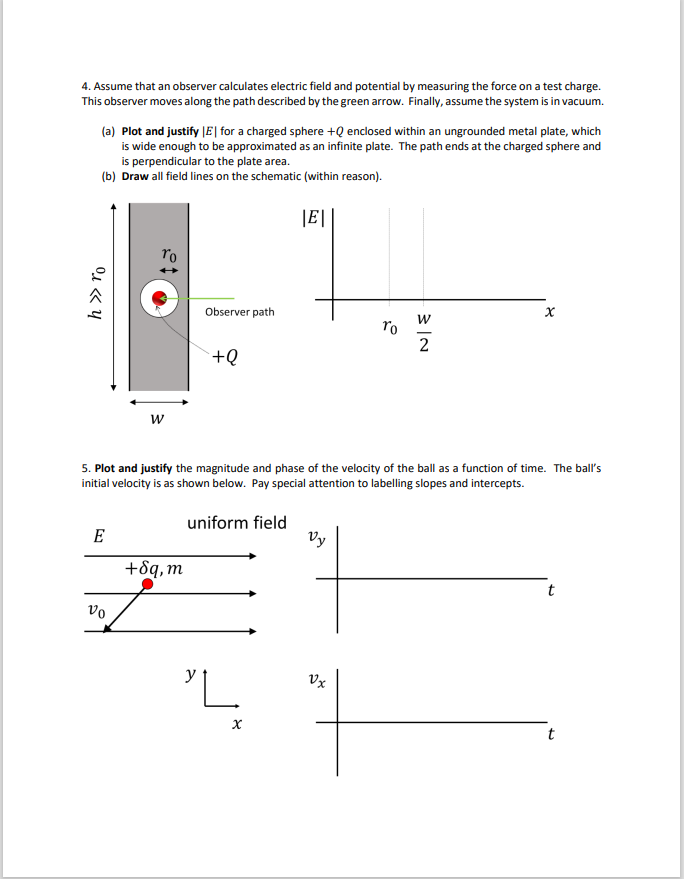 4. Assume that an observer calculates electric field and potential by measuring the force on a test charge.
This observer moves along the path described by the green arrow. Finally, assume the system is in vacuum.
(a) Plot and justify |E| for a charged sphere +Q enclosed within an ungrounded metal plate, which
is wide enough to be approximated as an infinite plate. The path ends at the charged sphere and
is perpendicular to the plate area.
(b) Draw all field lines on the schematic (within reason).
|E|
ro
Observer path
w
ro
2
+Q
5. Plot and justify the magnitude and phase of the velocity of the ball as a function of time. The ball's
initial velocity is as shown below. Pay special attention to labelling slopes and intercepts.
uniform field
Vy
E
+8q, m
t
vo
'L
Vx
t
Ou « y
