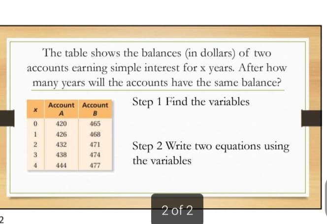 2
The table shows the balances (in dollars) of two
accounts earning simple interest for x years. After how
many years will the accounts have the same balance?
Step 1 Find the variables
0
0123
4
Account Account
A
B
420
465
426
468
432
471
438
474
444
477
Step 2 Write two equations using
the variables
2 of 2