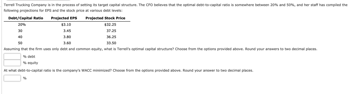 **Terrell Trucking Company Capital Structure Evaluation**

Terrell Trucking Company is in the process of setting its target capital structure. The CFO believes that the optimal debt-to-capital ratio is somewhere between 20% and 50%, and her staff has compiled the following projections for EPS (Earnings Per Share) and the stock price at various debt levels:

| Debt/Capital Ratio | Projected EPS | Projected Stock Price |
|--------------------|---------------|-----------------------|
| 20%                | $3.10         | $32.25                |
| 30%                | $3.45         | $37.25                |
| 40%                | $3.80         | $36.25                |
| 50%                | $3.60         | $33.50                |

Assuming that the firm uses only debt and common equity, what is Terrell's optimal capital structure? Choose from the options provided above. Round your answers to two decimal places.

**Input Fields for Answer:**
- [ ] % debt
- [ ] % equity

At what debt-to-capital ratio is the company's WACC (Weighted Average Cost of Capital) minimized? Choose from the options provided above. Round your answer to two decimal places.

**Input Field for Answer:**
- [ ] %