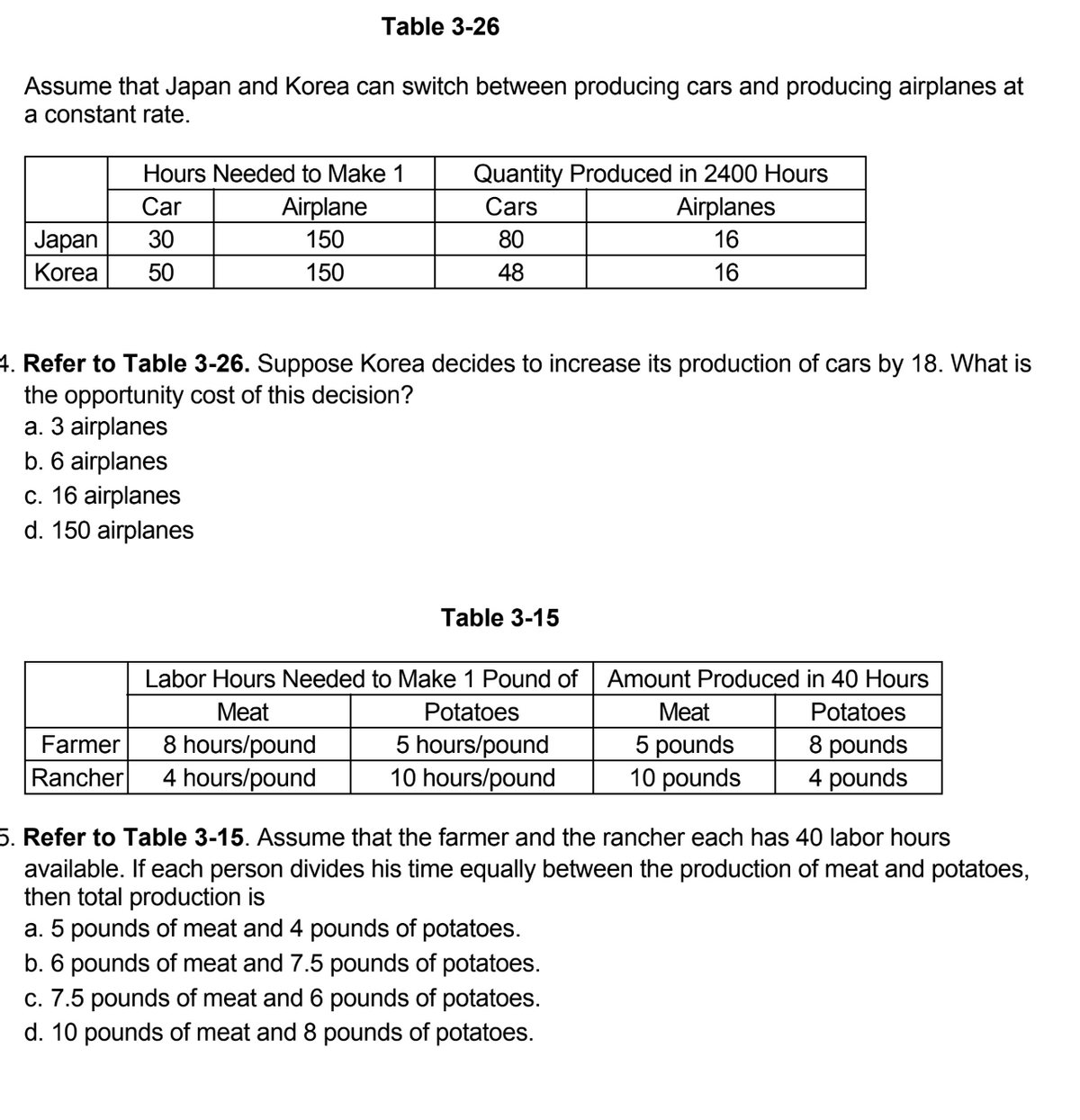 Assume that Japan and Korea can switch between producing cars and producing airplanes at
a constant rate.
Table 3-26
Hours Needed to Make 1
Car
Airplane
Japan
30
150
Korea 50
150
Farmer
Rancher
Quantity Produced in 2400 Hours
Cars
80
48
4. Refer to Table 3-26. Suppose Korea decides to increase its production of cars by 18. What is
the opportunity cost of this decision?
a. 3 airplanes
b. 6 airplanes
c. 16 airplanes
d. 150 airplanes
8 hours/pound
4 hours/pound
Airplanes
16
16
Table 3-15
Labor Hours Needed to Make 1 Pound of Amount Produced in 40 Hours
Meat
Potatoes
5 hours/pound
10 hours/pound
Meat
5 pounds
10 pounds
Potatoes
8 pounds
4 pounds
5. Refer to Table 3-15. Assume that the farmer and the rancher each has 40 labor hours
available. If each person divides his time equally between the production of meat and potatoes,
then total production is
a. 5 pounds of meat and 4 pounds of potatoes.
b. 6 pounds of meat and 7.5 pounds of potatoes.
c. 7.5 pounds of meat and 6 pounds of potatoes.
d. 10 pounds of meat and 8 pounds of potatoes.