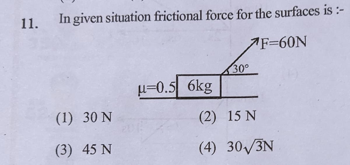 11.
In given situation frictional force for the surfaces is :-
AF=60N
30°
µ=0.5 6kg
(1) 30 N
(2) 15 N
(3) 45 N
(4) 30/3N
