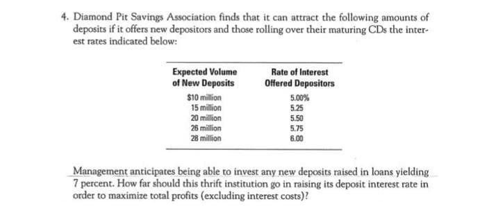 4. Diamond Pit Savings Association finds that it can attract the following amounts of
deposits if it offers new depositors and those rolling over their maturing CDs the inter-
est rates indicated below:
Expected Volume
of New Deposits
Rate of Interest
Offered Depositors
$10 million
15 million
5.00%
5.25
20 million
5.50
5.75
6.00
26 million
28 million
Management anticipates being able to invest any new deposits raised in loans yielding
7 percent. How far should this thrift institution go in raising its deposit interest rate in
order to maximize total profits (excluding interest costs)?
