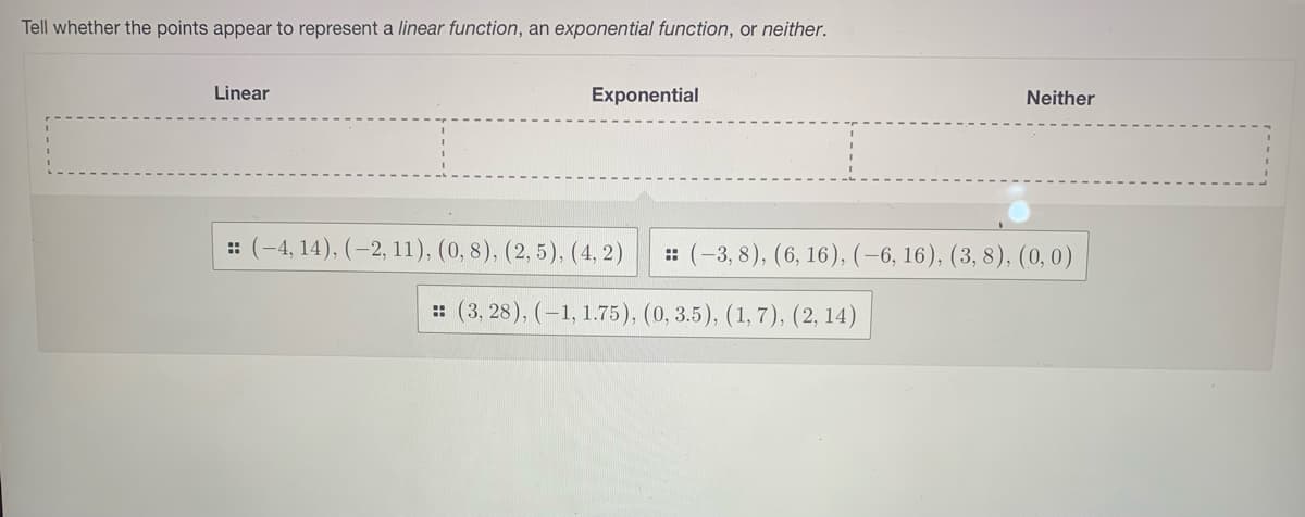 Tell whether the points appear to represent a linear function, an exponential function, or neither.
Linear
Exponential
Neither
:: (-4, 14), (-2, 11), (0, 8), (2, 5), (4, 2)
: (-3, 8), (6, 16), (-6, 16), (3, 8), (0, 0)
: (3, 28), (-1, 1.75), (0, 3.5), (1, 7), (2, 14)
