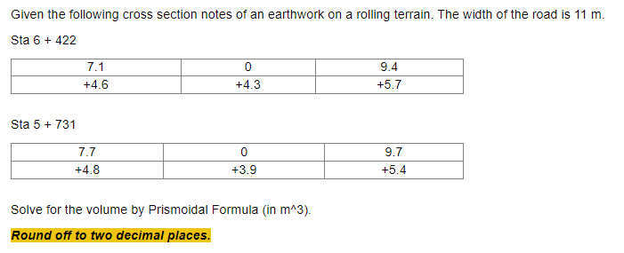 Given the following cross section notes of an earthwork on a rolling terrain. The width of the road is 11 m.
Sta 6 + 422
7.1
9.4
+4.6
+4.3
+5.7
Sta 5 + 731
7.7
9.7
+4.8
+3.9
+5.4
Solve for the volume by Prismoidal Formula (in m^3).
Round off to two decimal places.
