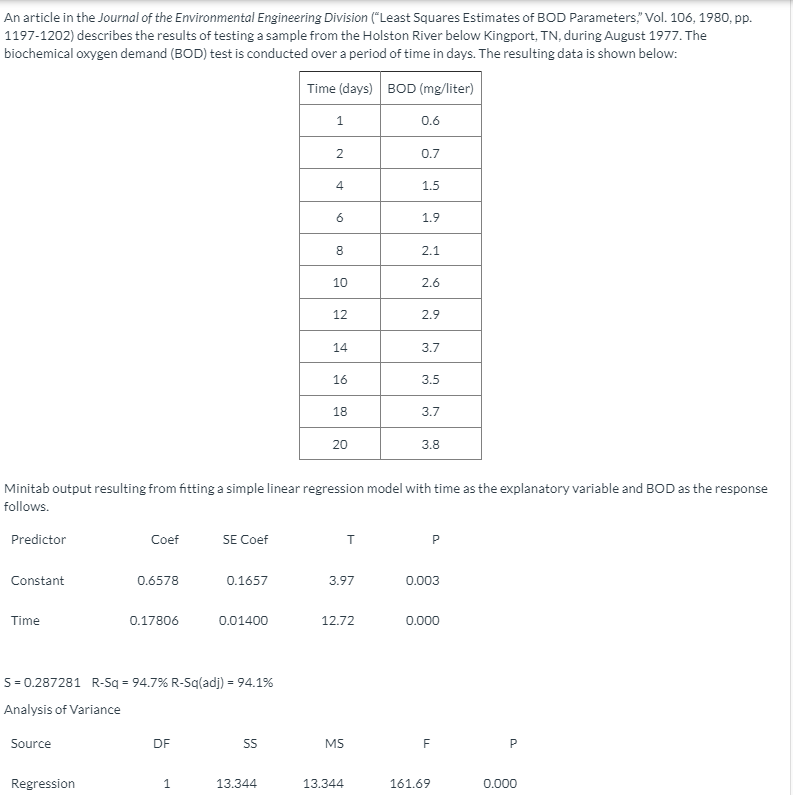 An article in the Journal of the Environmental Engineering Division ("Least Squares Estimates of BOD Parameters," Vol. 106, 1980, pp.
1197-1202) describes the results of testing a sample from the Holston River below Kingport, TN, during August 1977. The
biochemical oxygen demand (BOD) test is conducted over a period of time in days. The resulting data is shown below:
Time (days) BOD (mg/liter)
1
0.6
0.7
1.5
1.9
2.1
10
2.6
12
2.9
14
3.7
16
3.5
18
3.7
20
3.8
Minitab output resulting from fitting a simple linear regression model with time as the explanatory variable and BOD as the response
follows.
Predictor
Coef
SE Coef
Constant
0.6578
0.1657
3.97
0.003
Time
0.17806
0.01400
12.72
0.000
S = 0.287281 R-Sq = 94.7% R-Sq(adj) = 94.1%
%3D
Analysis of Variance
Source
DF
SS
MS
F
P.
Regression
1.
13.344
13.344
161.69
0.000
6.
